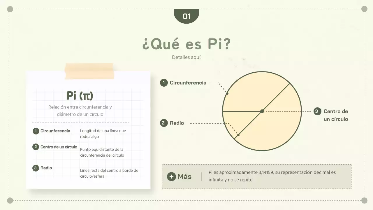Conceptos de geometría simple verde Circunferencia y día de la tarta