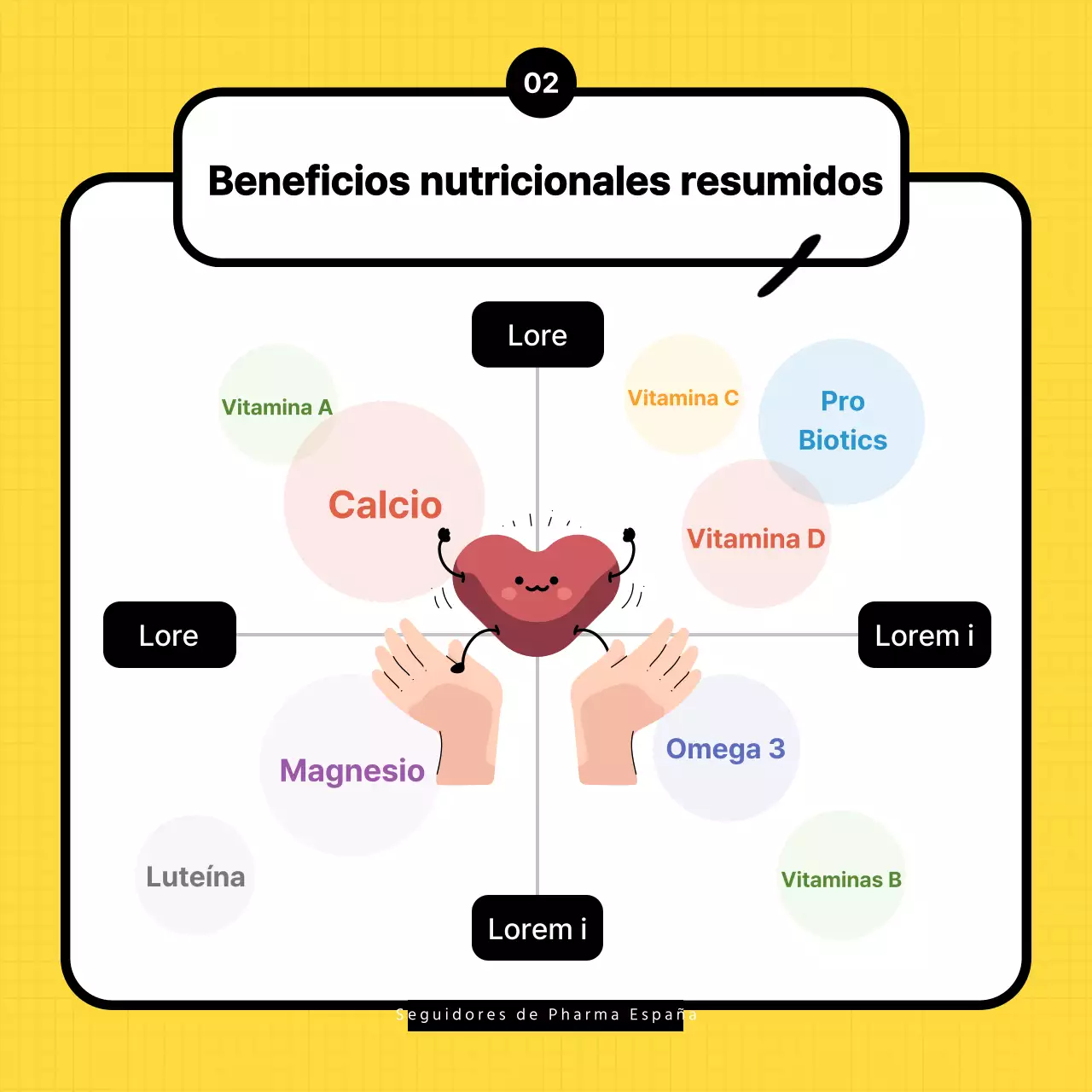 Explicación del simpático nutriente amarillo y negro de los hinchas