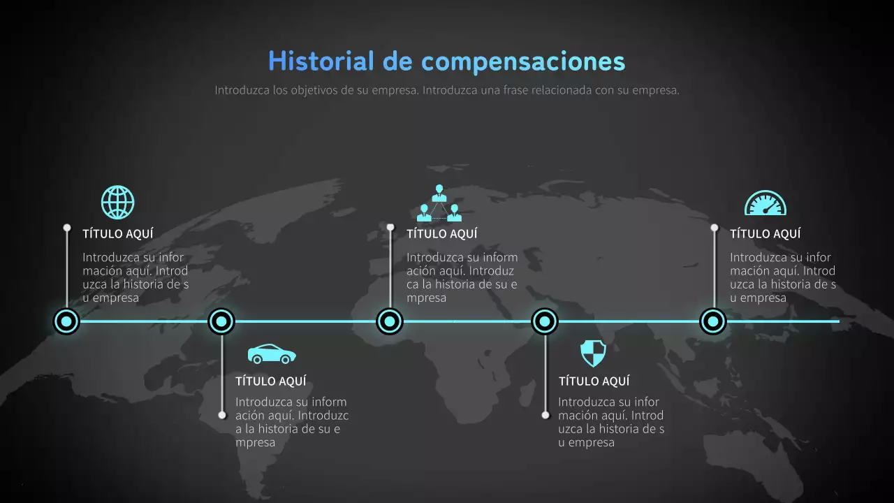 Cronología del concepto de negocio de Neon Blue