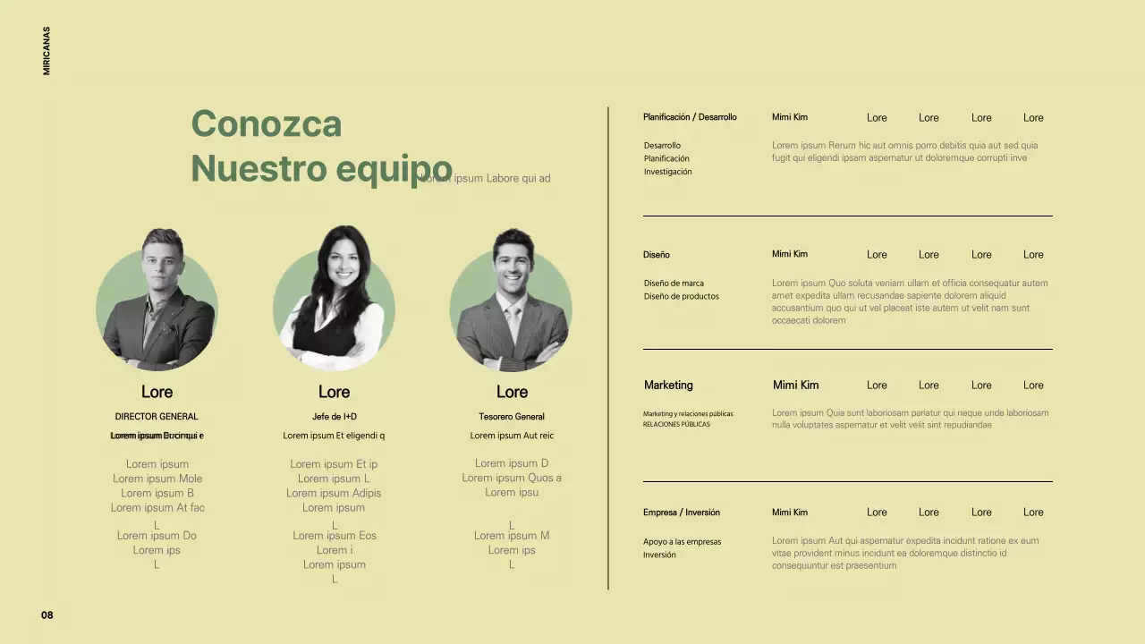 Perfil de la empresa