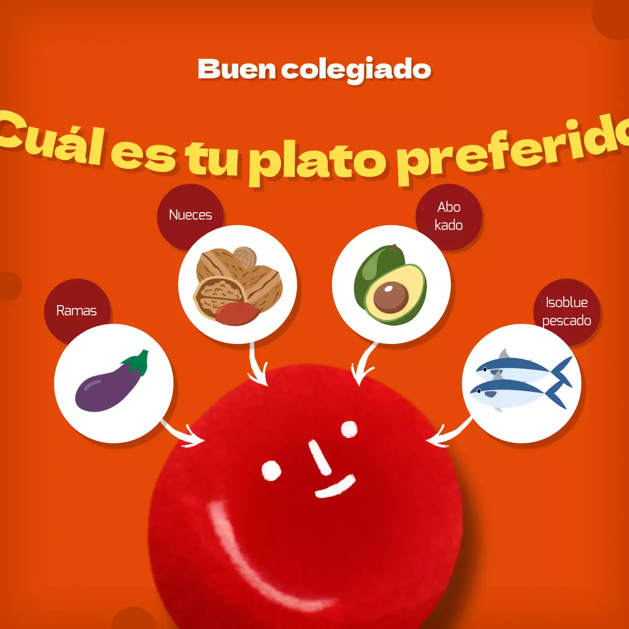 Explique su información sobre el colesterol en bonitos colores naranja y rojo
