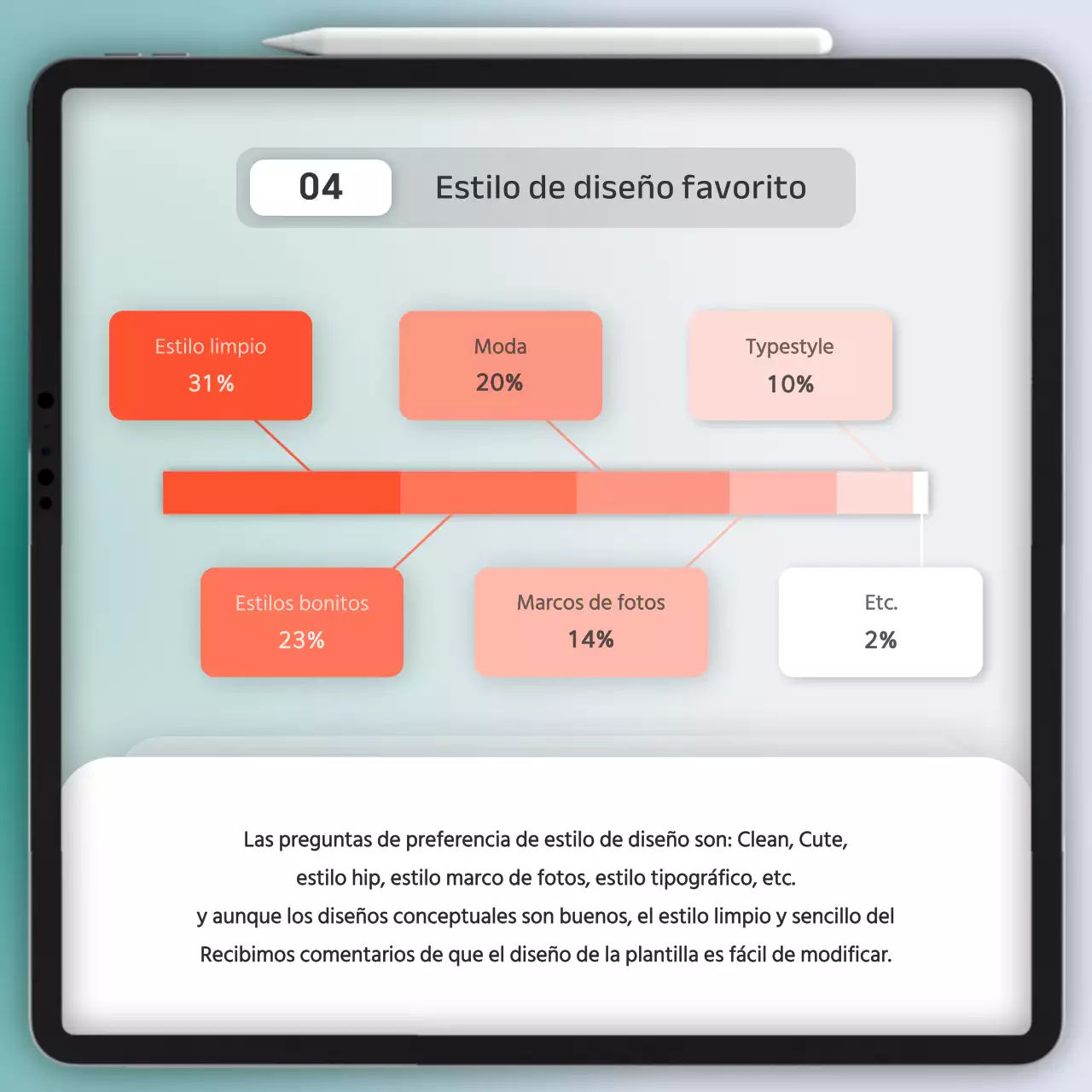 Informe de resultados de la encuesta sobre el concepto de interfaz de usuario gradual