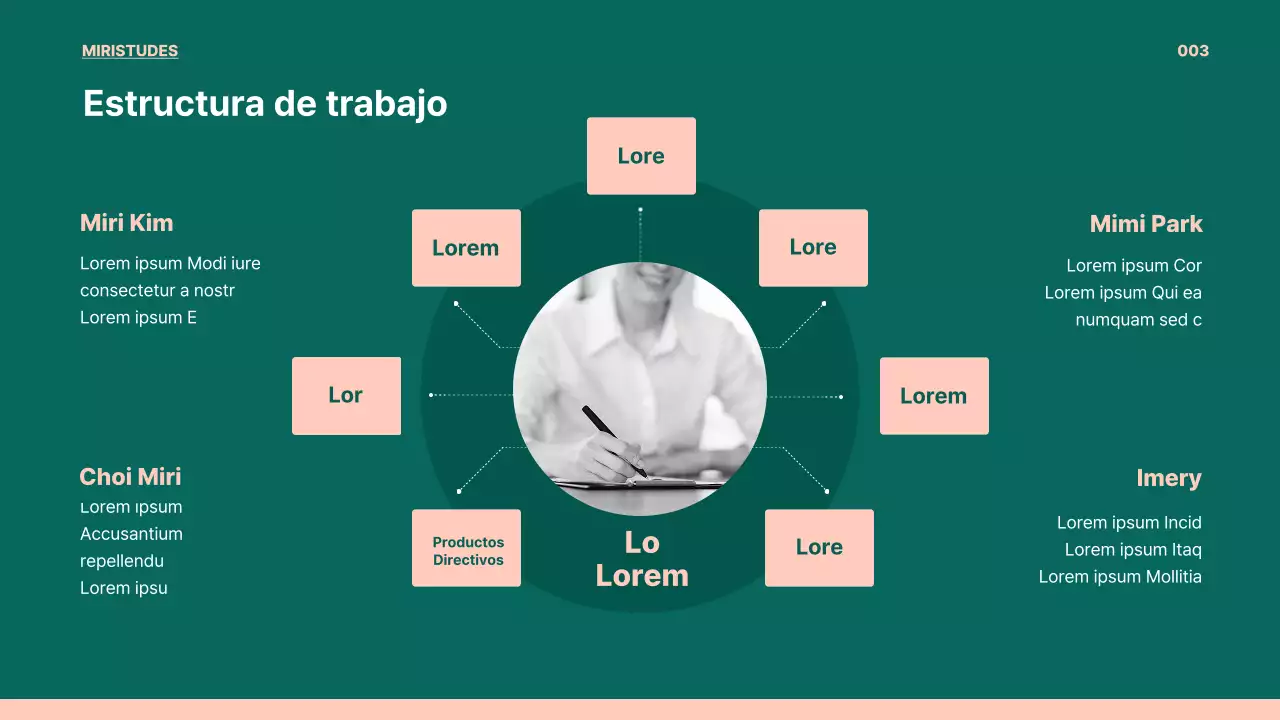 PO presentación de trabajo en verde y rosa