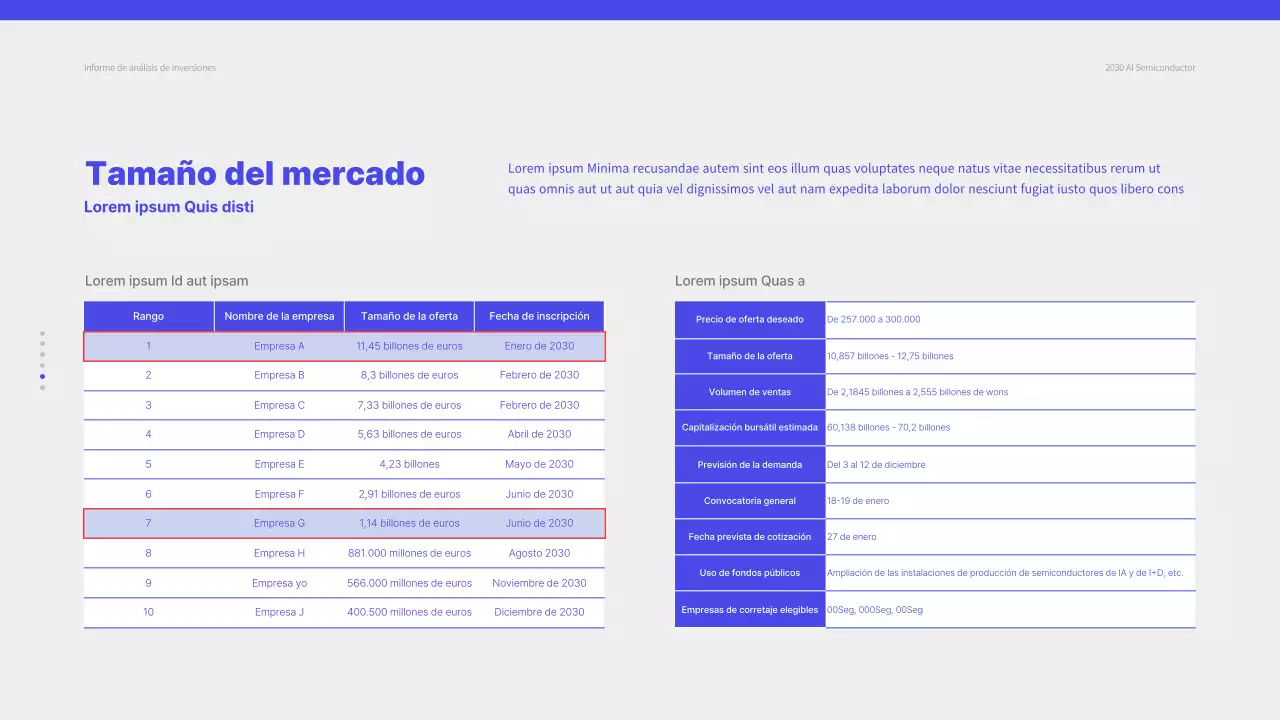 Un tema limpio y azul para los informes de análisis de inversiones