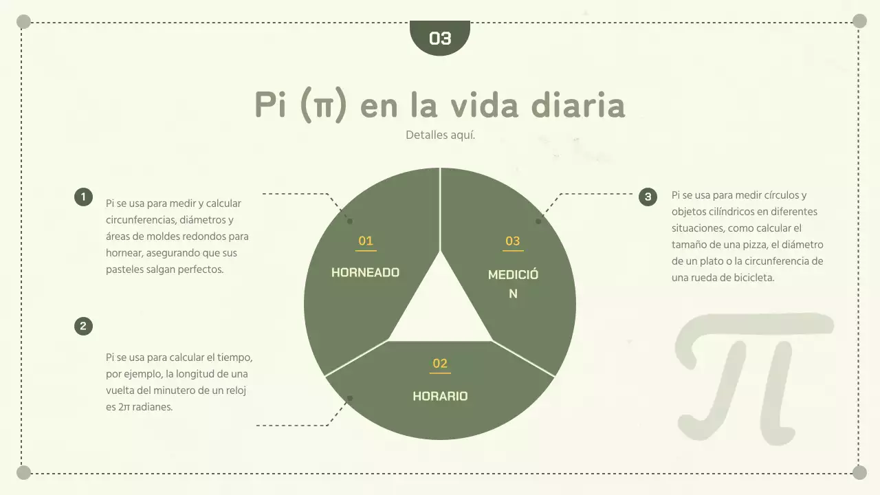 Conceptos de geometría simple verde Circunferencia y día de la tarta