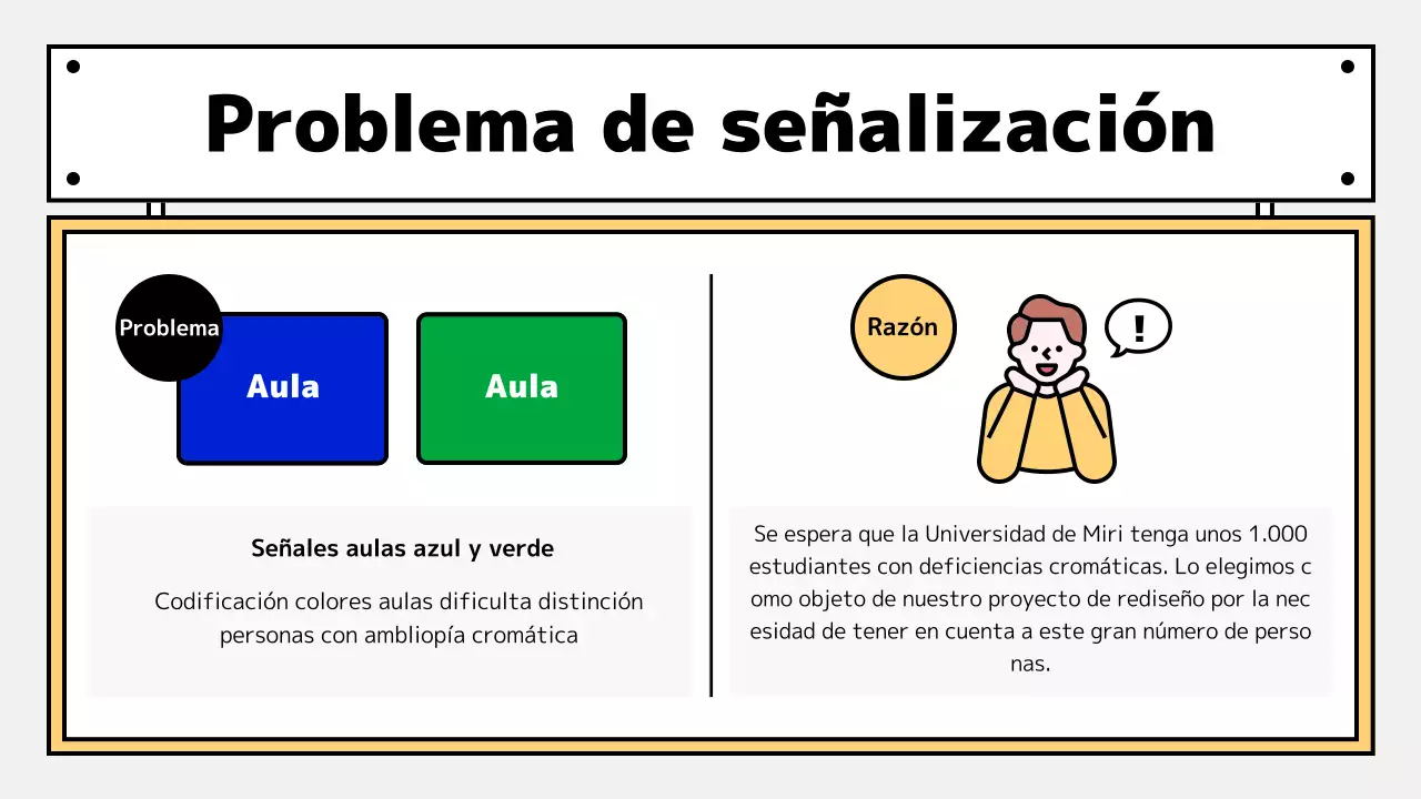 Rediseñar los letreros de las aulas con toques amarillos