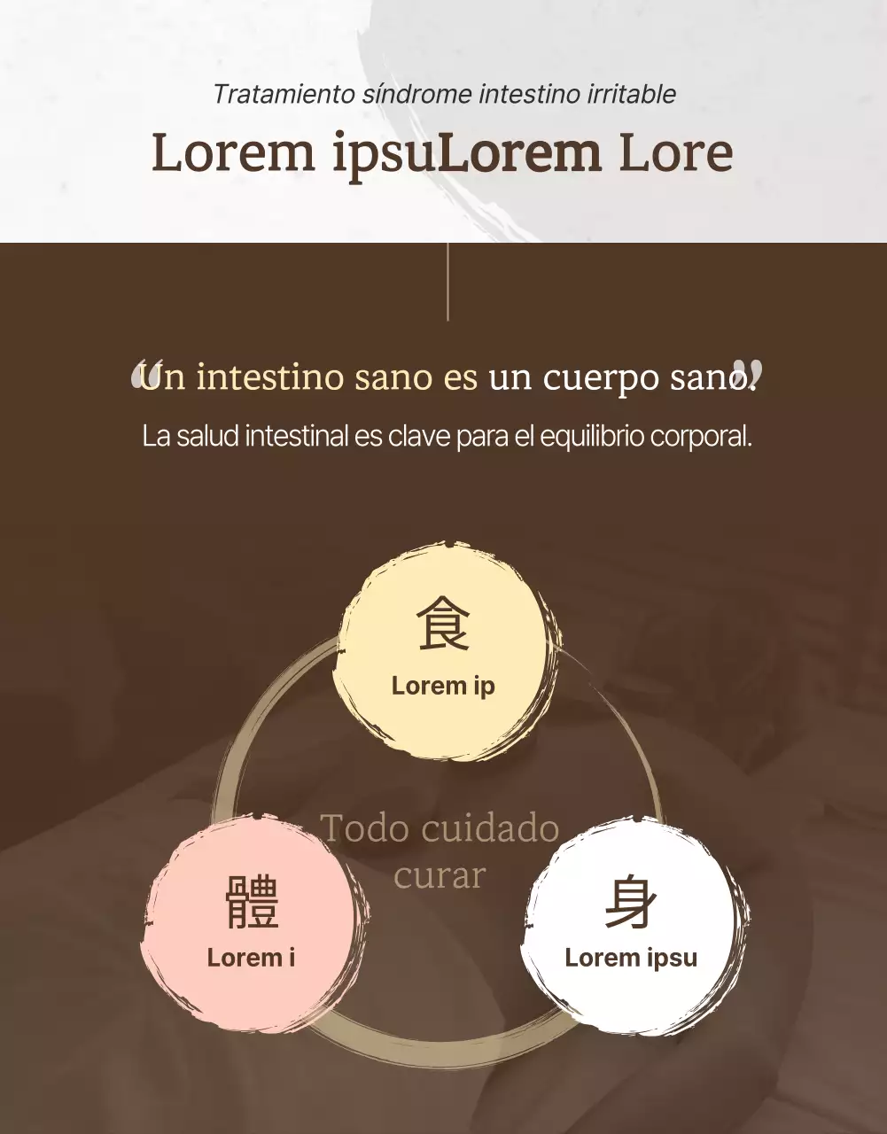 Tratamiento clínico oriental del síndrome del intestino irritable en detalle