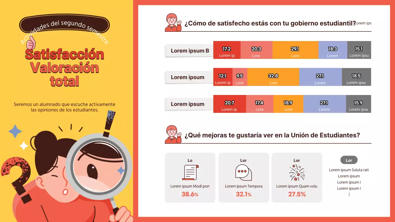 Amarillo-naranja Tema de evaluación de la satisfacción del alumnado con una limpia combinación de ilustraciones y diagramas.