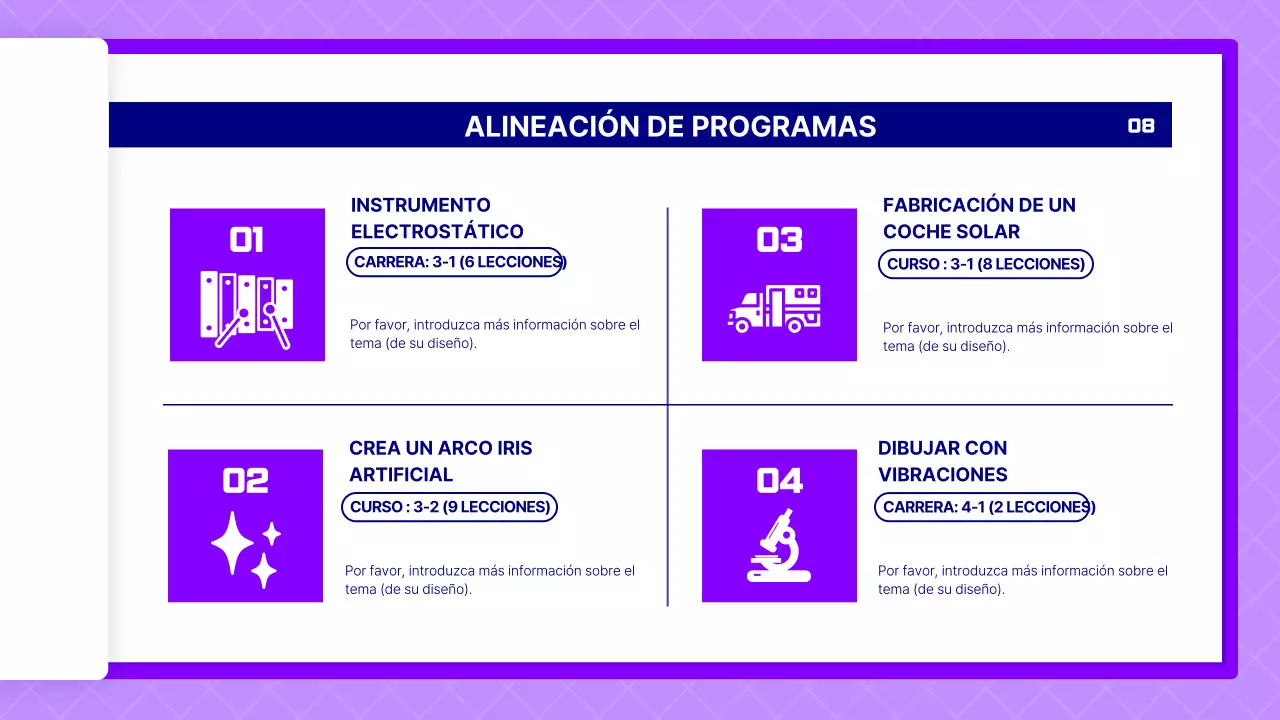 Propuesta de lección de ciencias utilizando páginas moradas