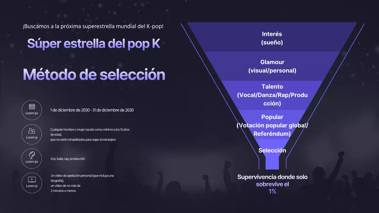 Cómo se seleccionan las estrellas del K-pop con un look limpio y azul