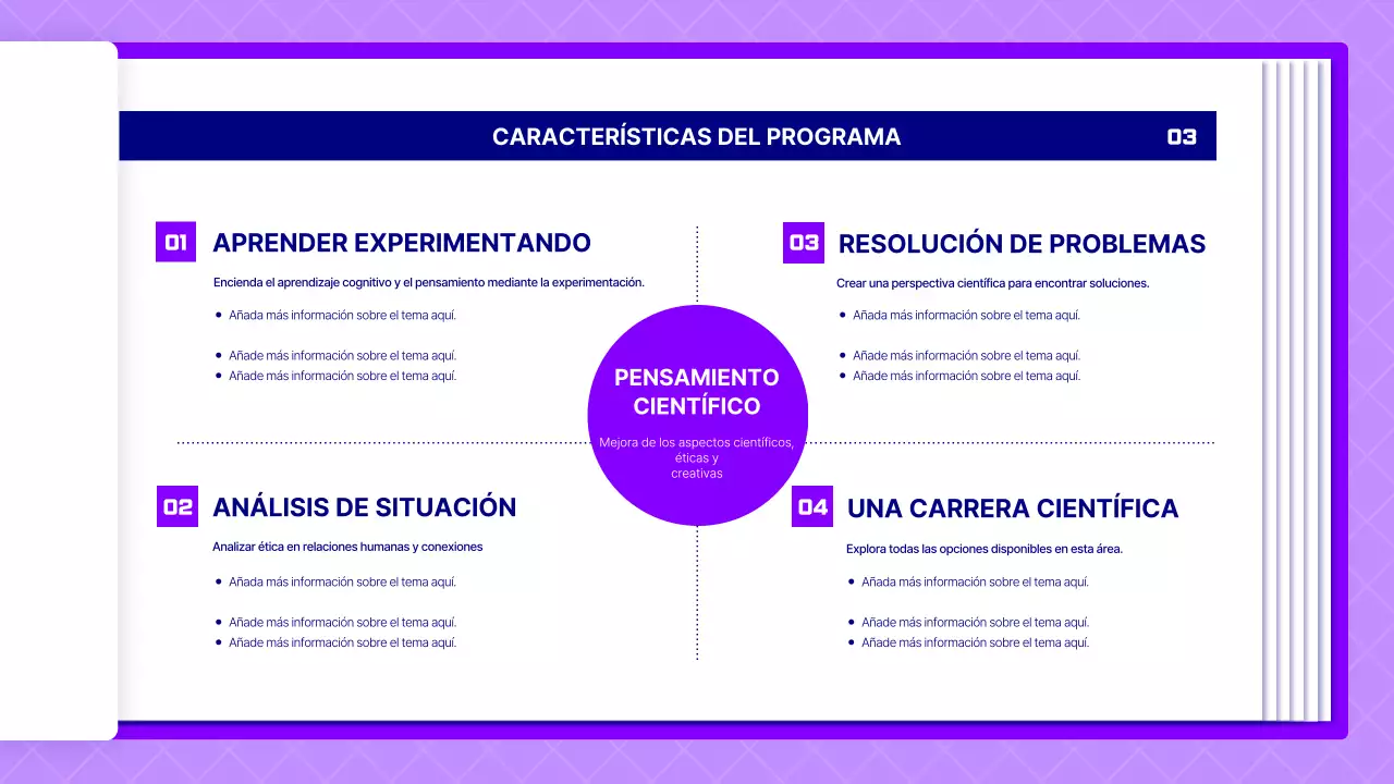Propuesta de lección de ciencias utilizando páginas moradas