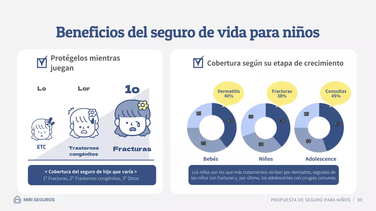 Propuesta de seguro infantil con ilustraciones en azul marino