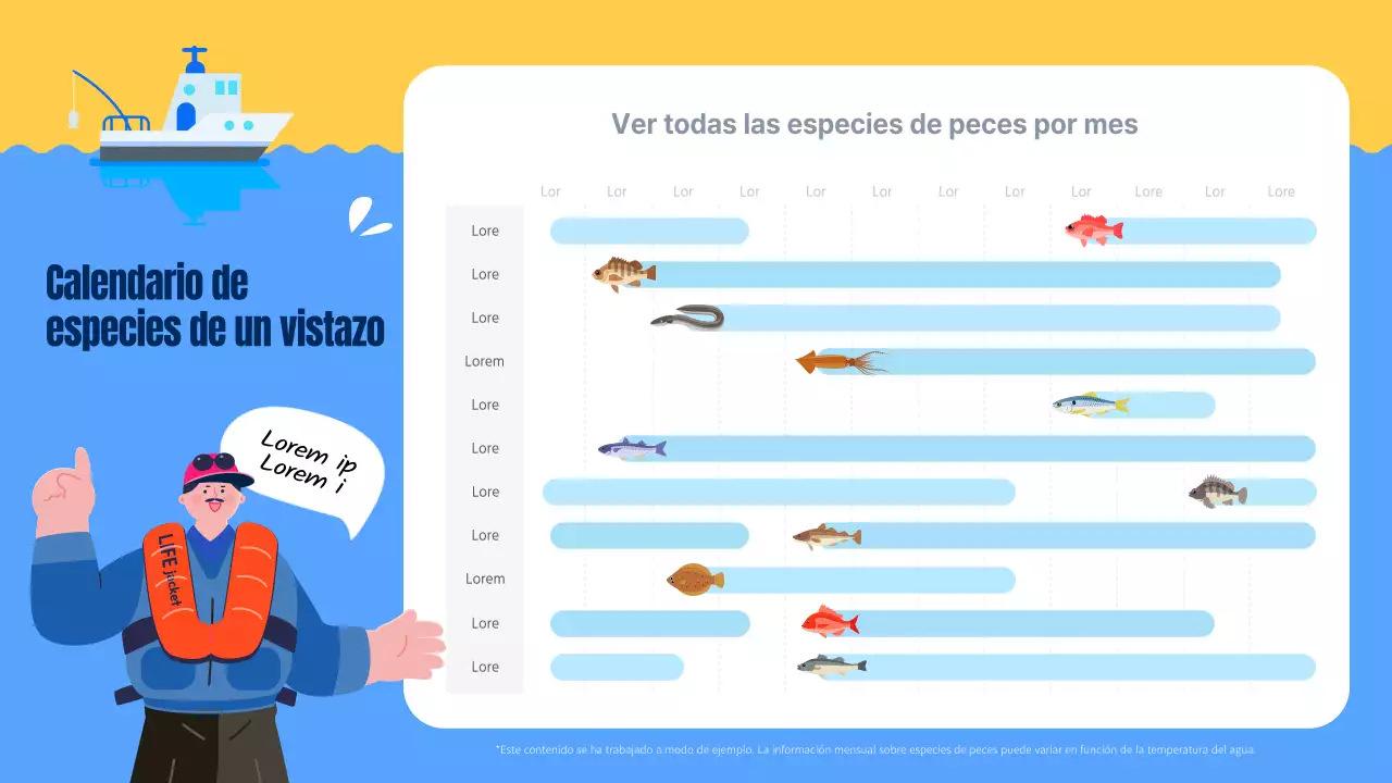 Infografía de las especies de peces azules y amarillos por meses