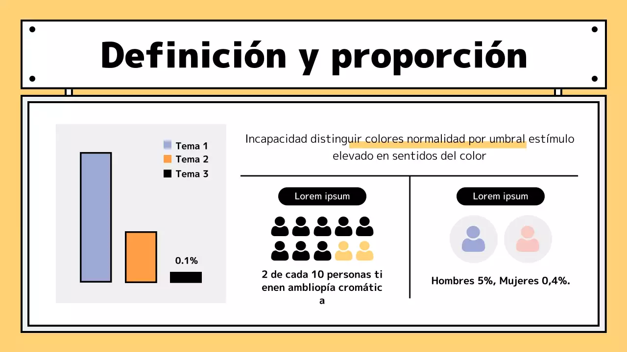 Rediseñar los letreros de las aulas con toques amarillos