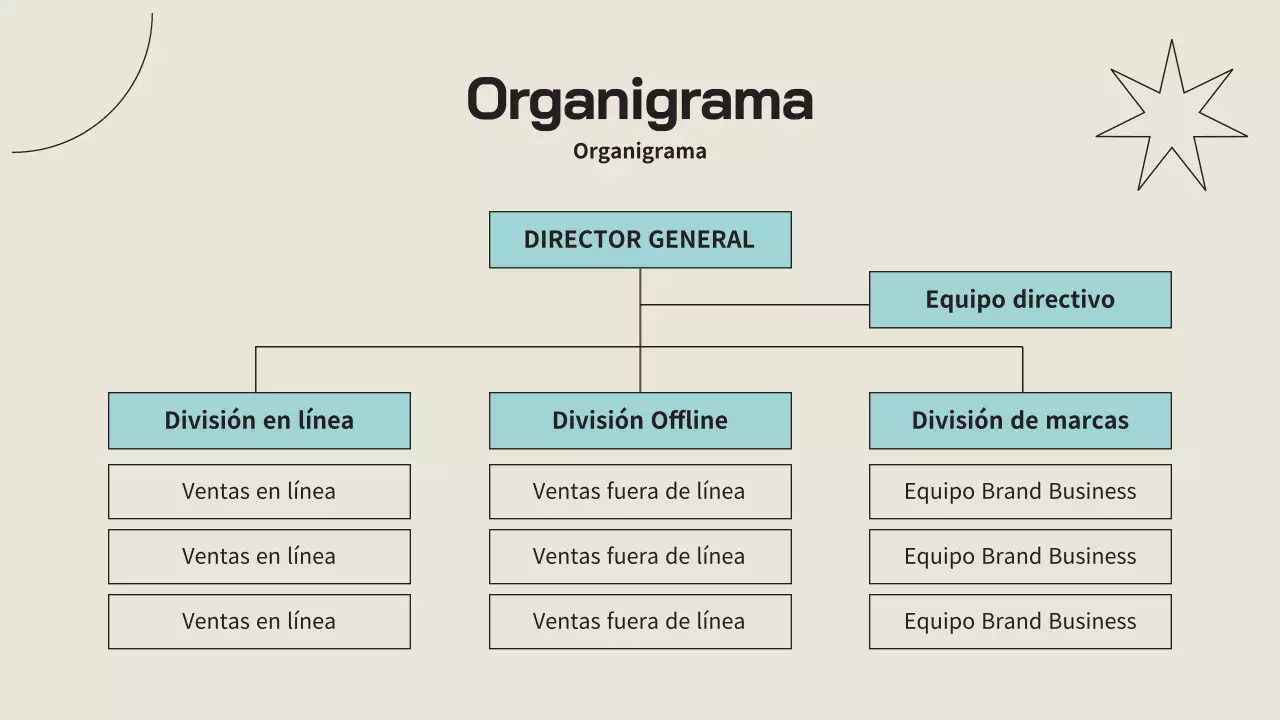 Un sencillo perfil de empresa en beige