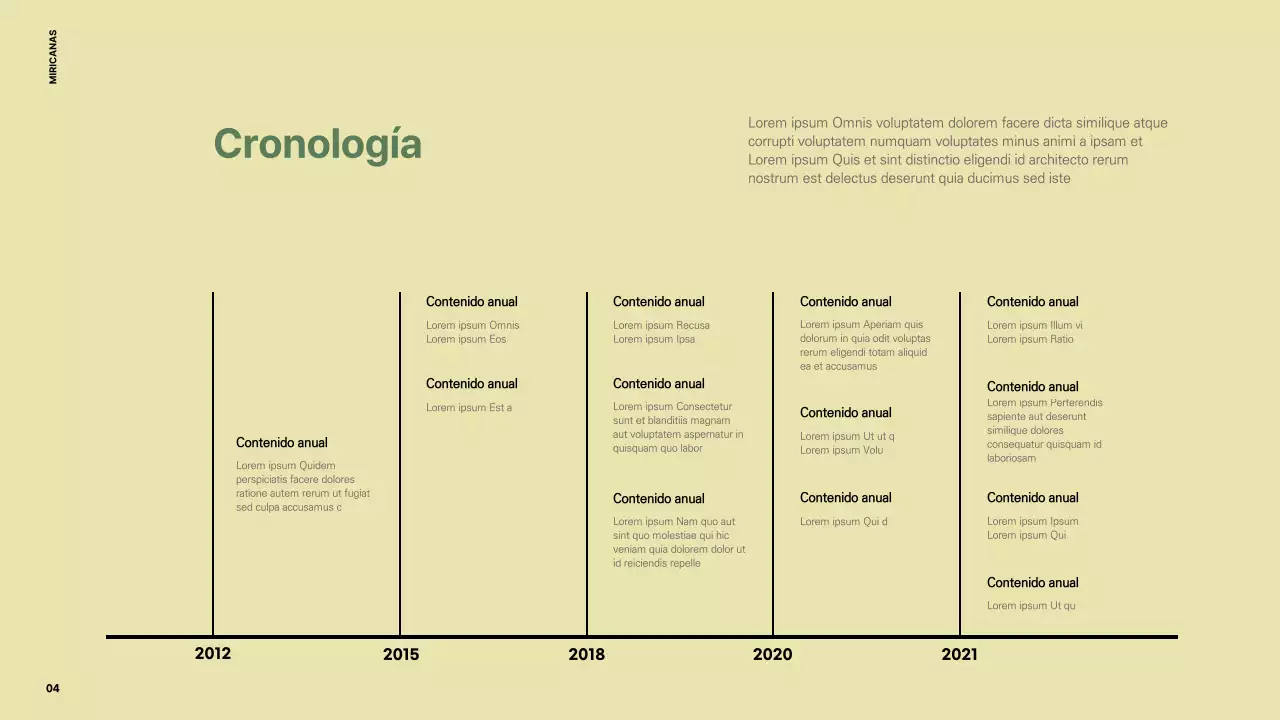 Perfil de la empresa
