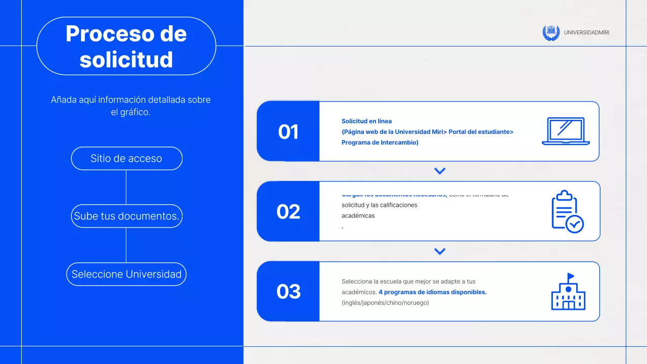 Una sencilla sesión informativa de intercambio de anfitriones azules y grises
