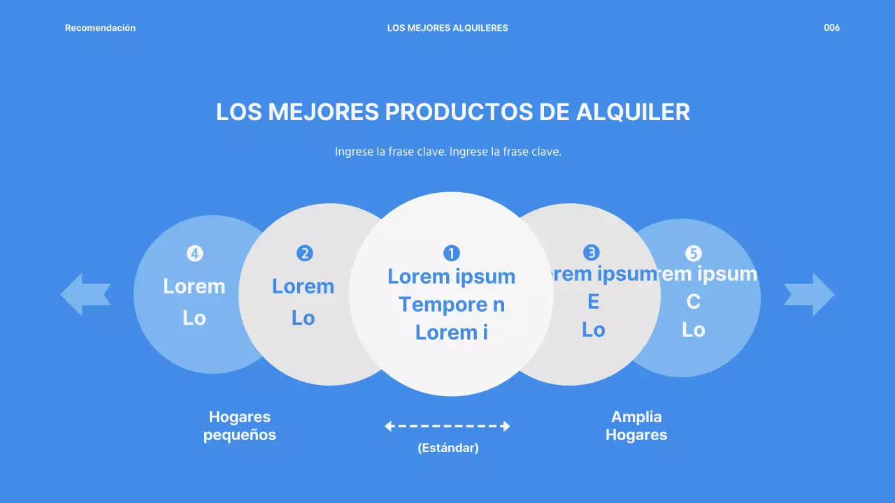 Presentación del servicio de alquiler de electrodomésticos