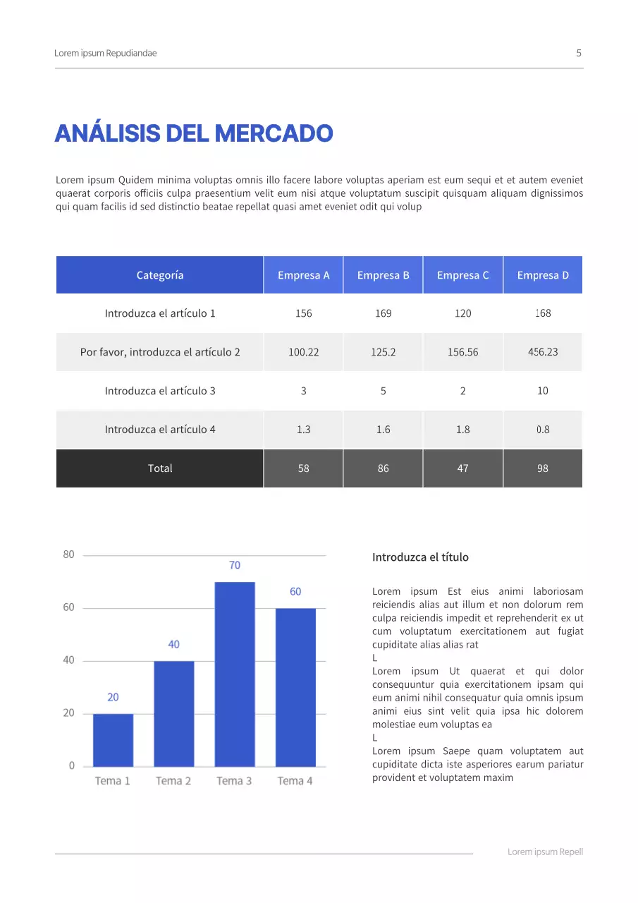 Propuesta de negocio de concepto simple en azul