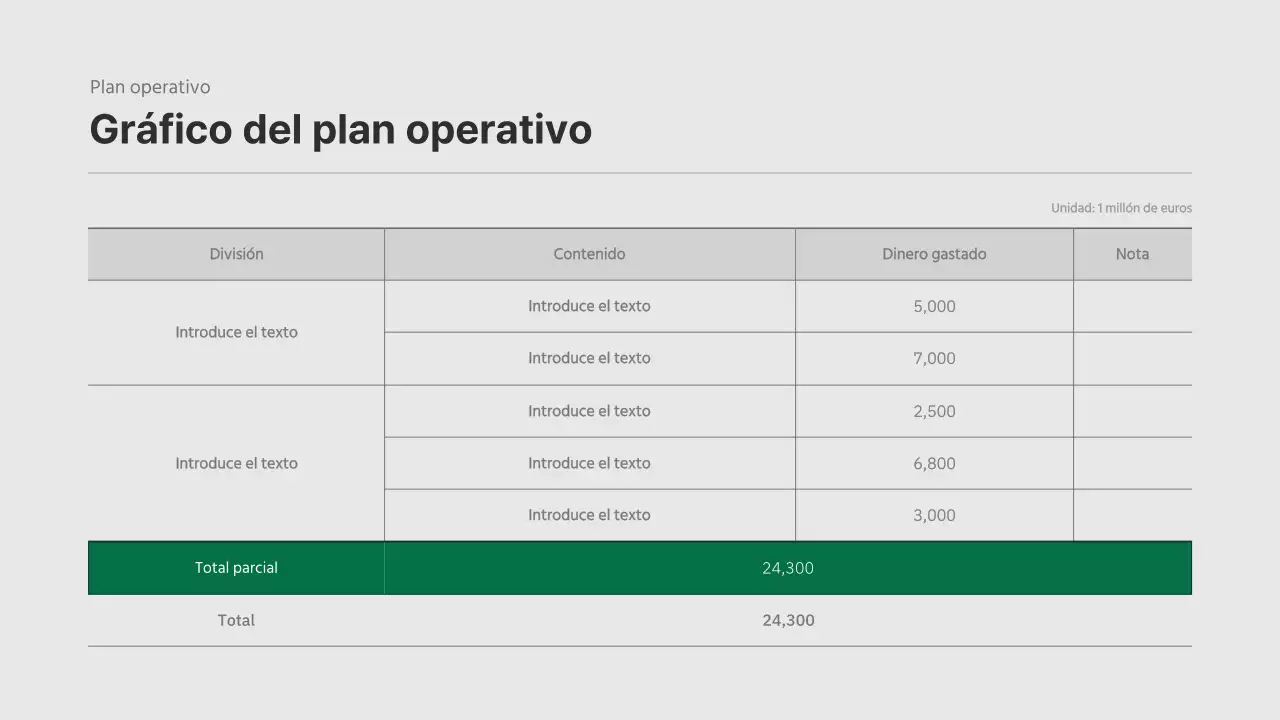 Plan de negocio de concepto texturizado en verde y naranja