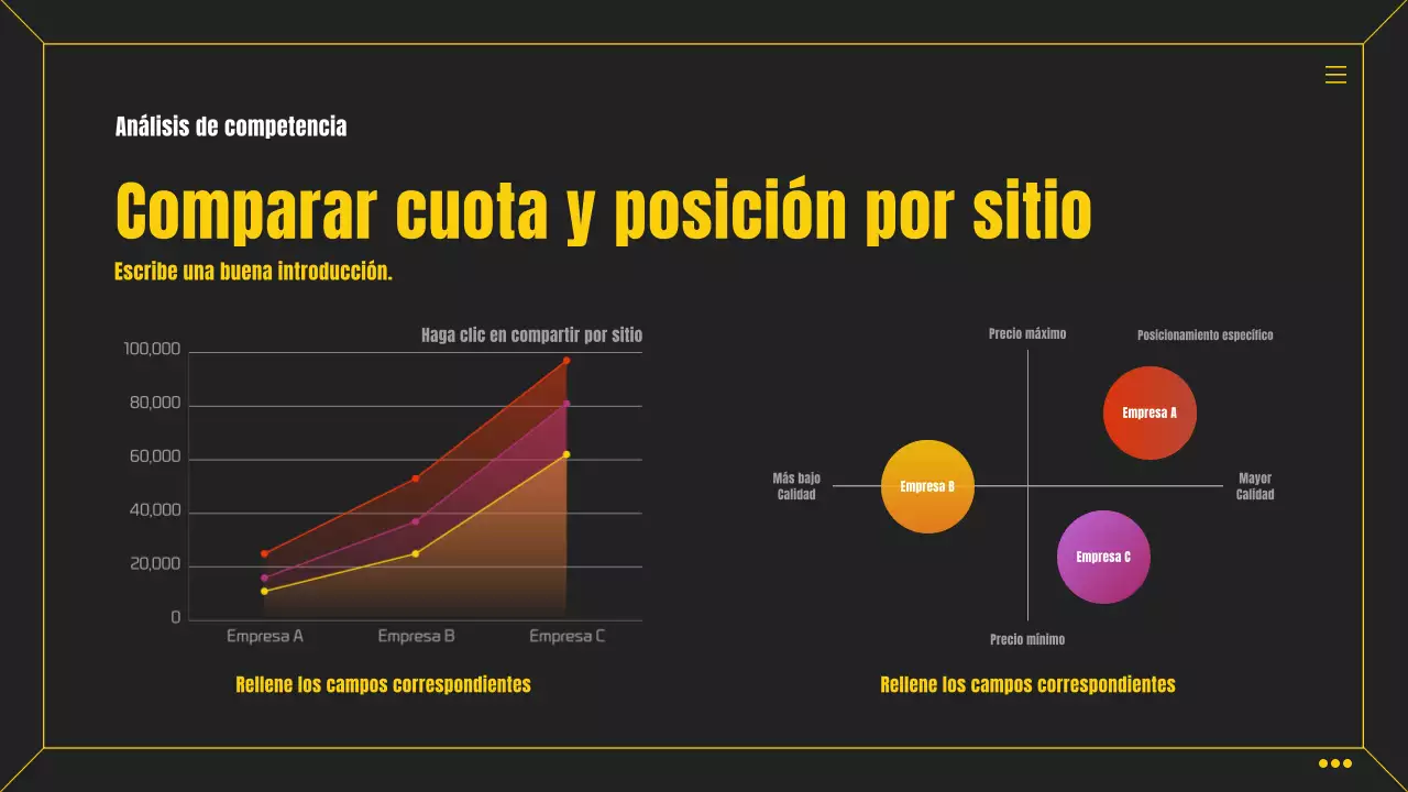 Cuadro de mando empresarial infográfico sencillo en negro y amarillo