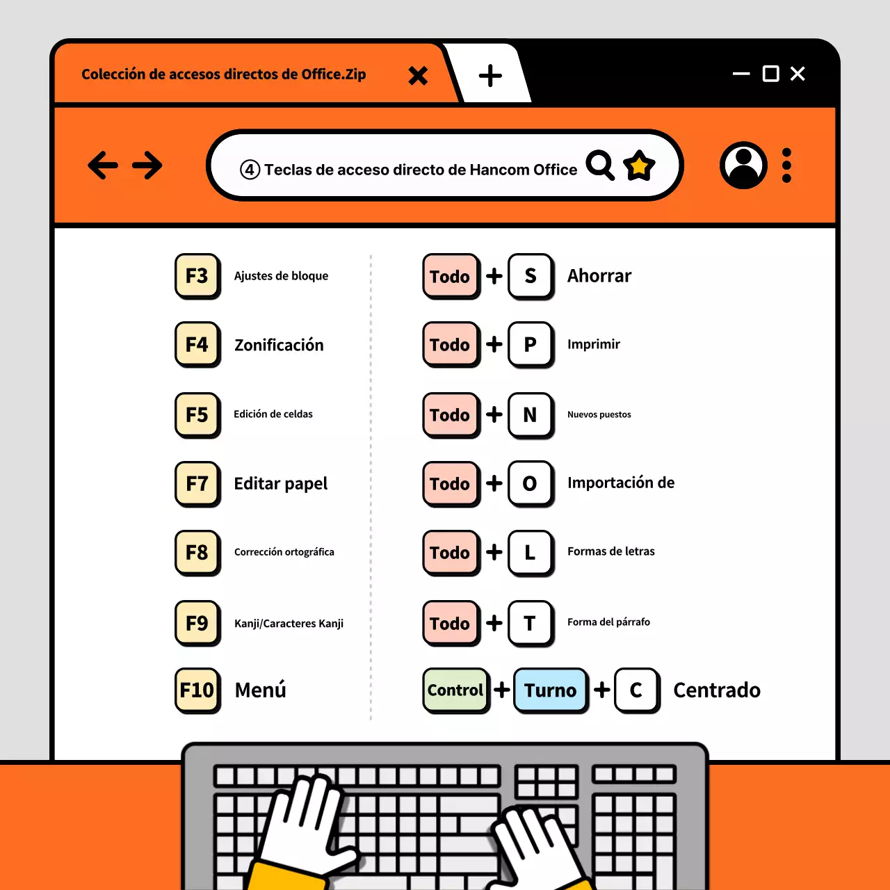 Una colección de atajos de oficina con un concepto ilustrado en naranja y gris.