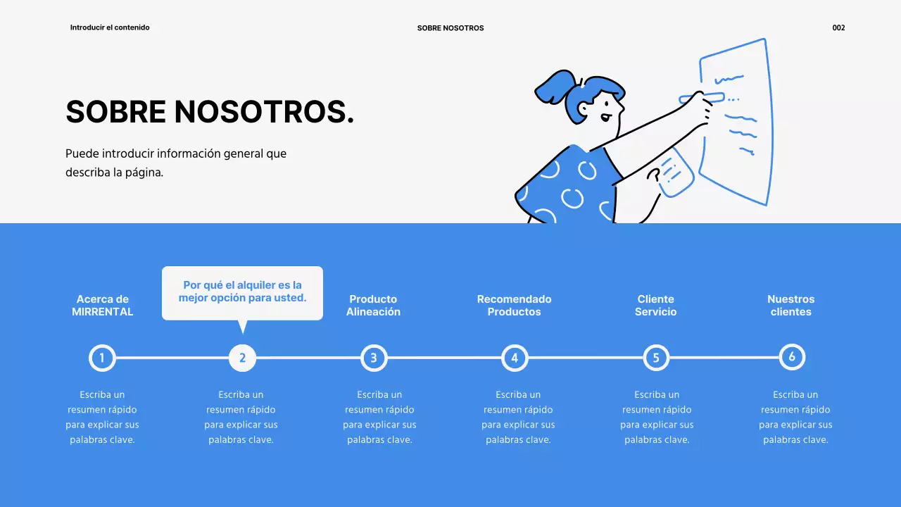 Presentación del servicio de alquiler de electrodomésticos