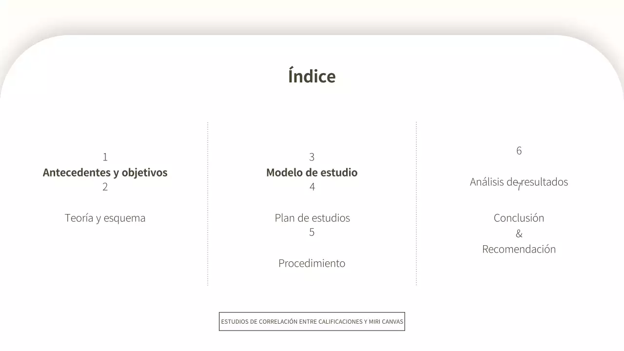 Una presentación en papel básica, minimalista, despejada y en blanco roto