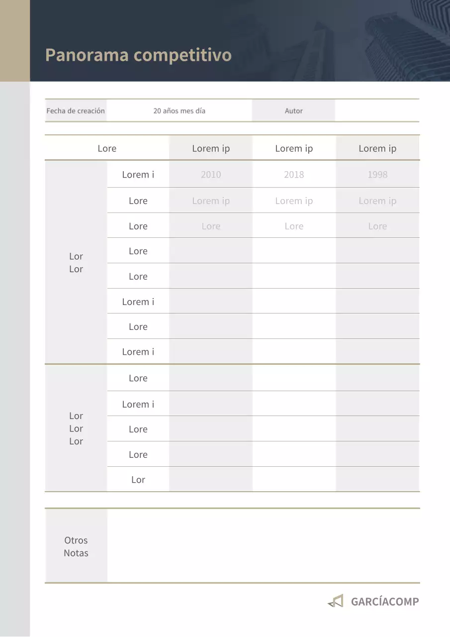 Indigo-gold Cuadro de situación de la competencia Estudio del paisaje documento comercial