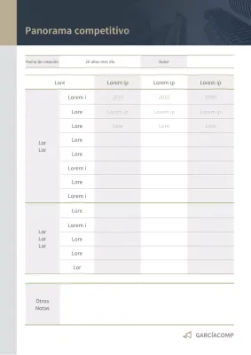 Indigo-gold Cuadro de situación de la competencia Estudio del paisaje documento comercial