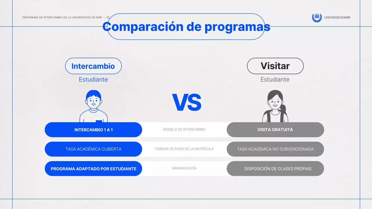 Una sencilla sesión informativa de intercambio de anfitriones azules y grises