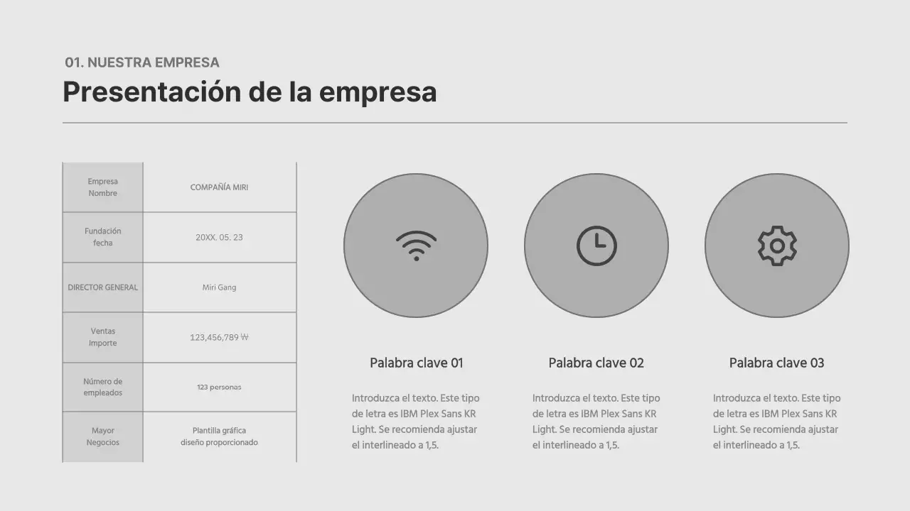 Plan de negocio de concepto texturizado en verde y naranja