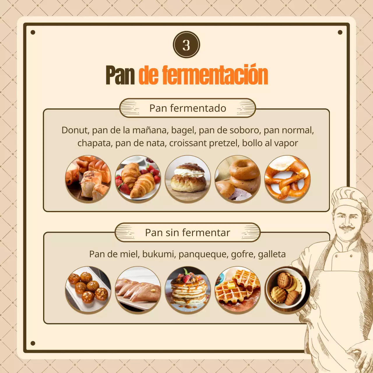 Conozca sus panes vintage marrones y beige