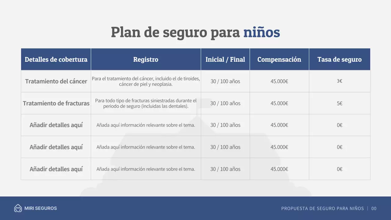 Propuesta de seguro infantil con ilustraciones en azul marino