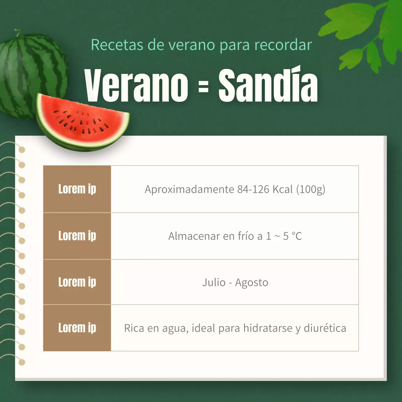 Explicación de los consejos para elegir una sandía tropical roja y verde