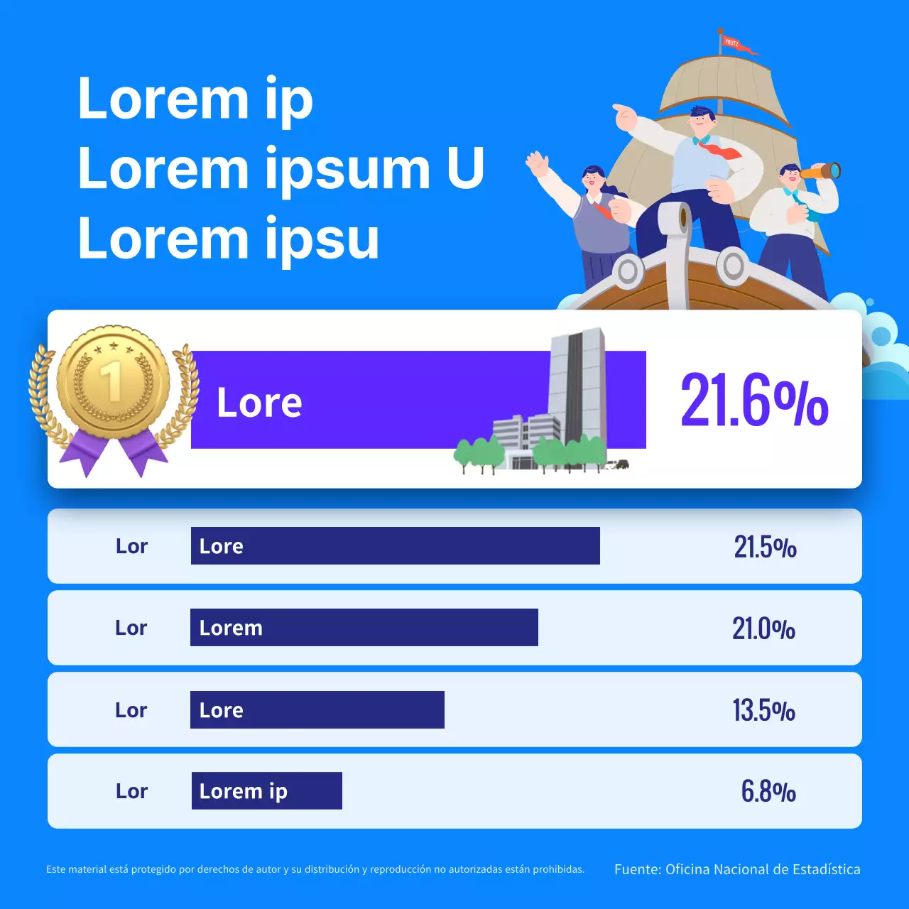 Gráfico de aspiraciones profesionales de la Generación Z con simpáticas ilustraciones azules