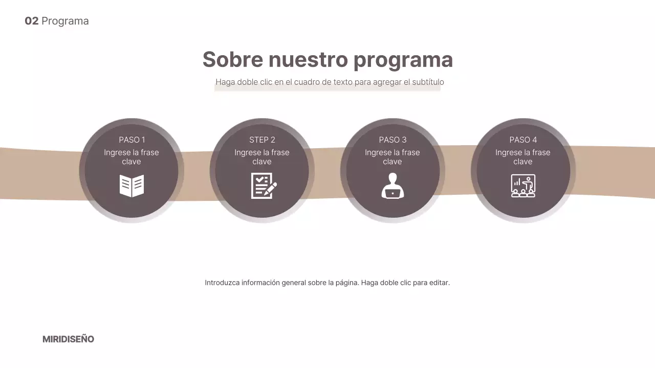 Introducción al programa de lectura temática de Brown