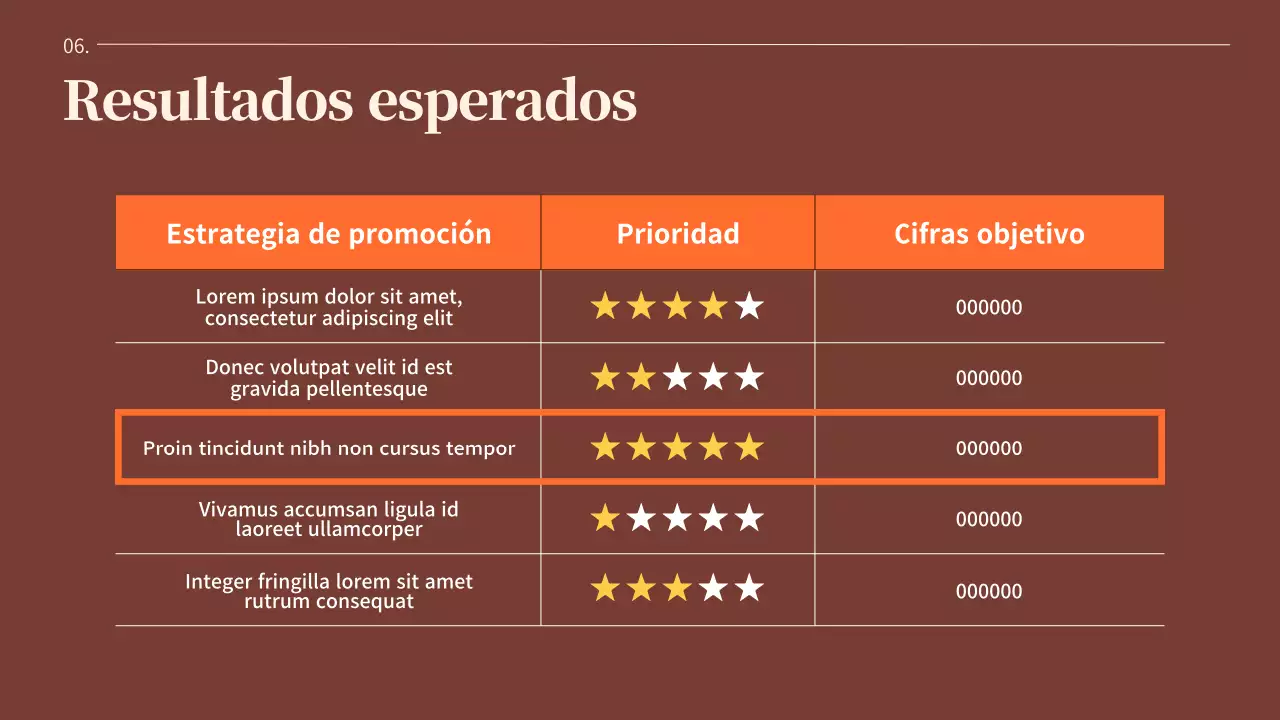 Planificador de San Valentín tranquilo y sencillo con toques naranjas sobre un cálido fondo marrón