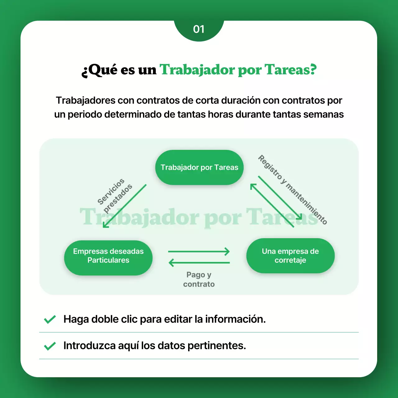 Promociona tu plataforma de trabajadores autónomos con simpáticas ilustraciones verdes