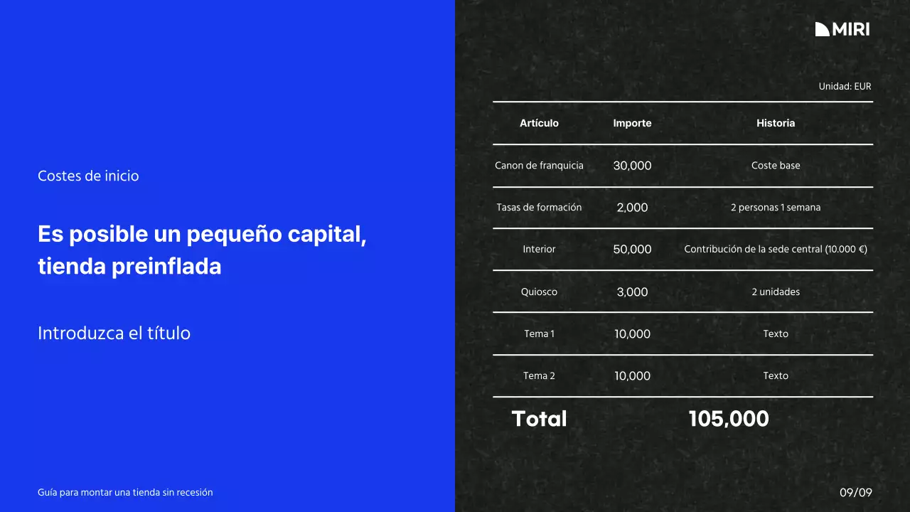 Guía para crear un centro comercial con una combinación de colores blanco, azul y negro y un diseño cuadriculado