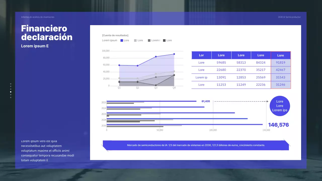 Un tema limpio y azul para los informes de análisis de inversiones