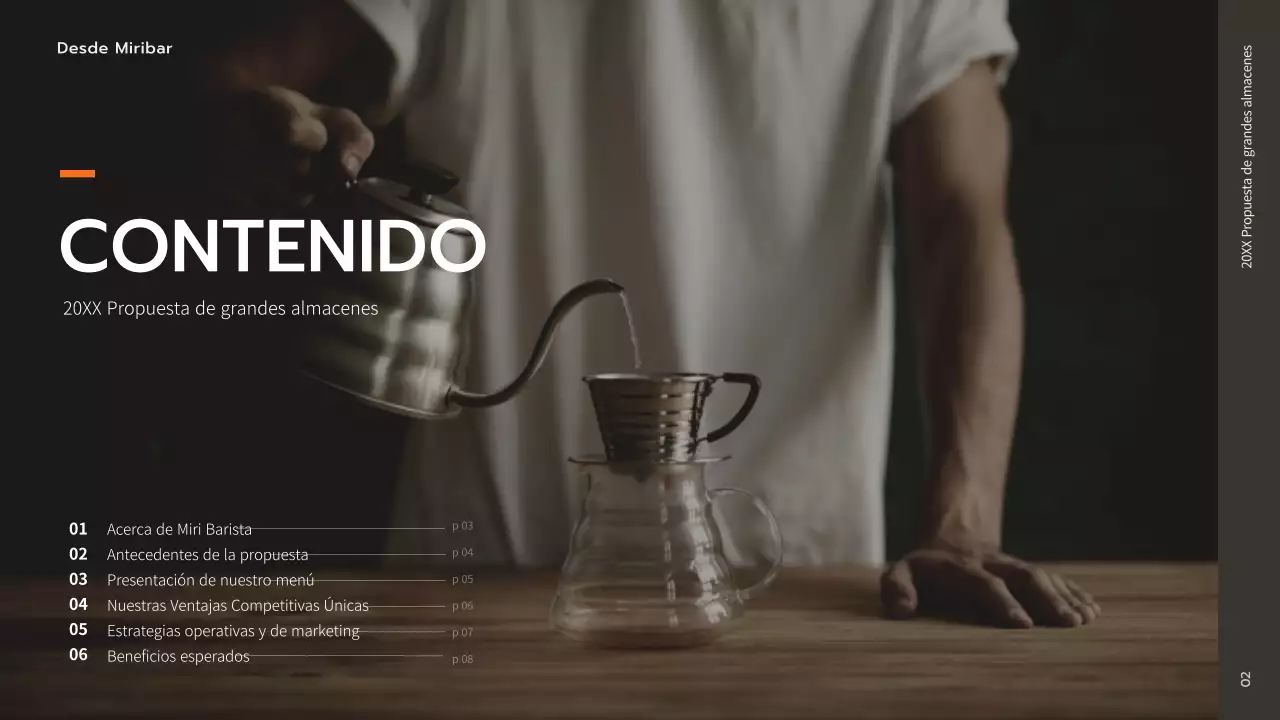 Presentación de la propuesta de unos grandes almacenes Brown Simple para una cafetería