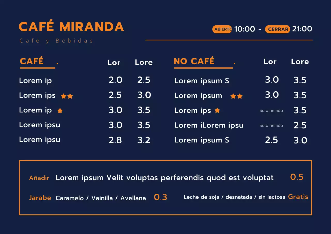 Tablero de menú de cafetería