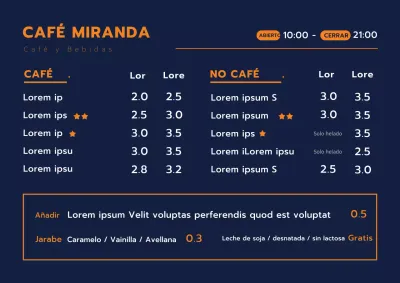 Tablero de menú de cafetería