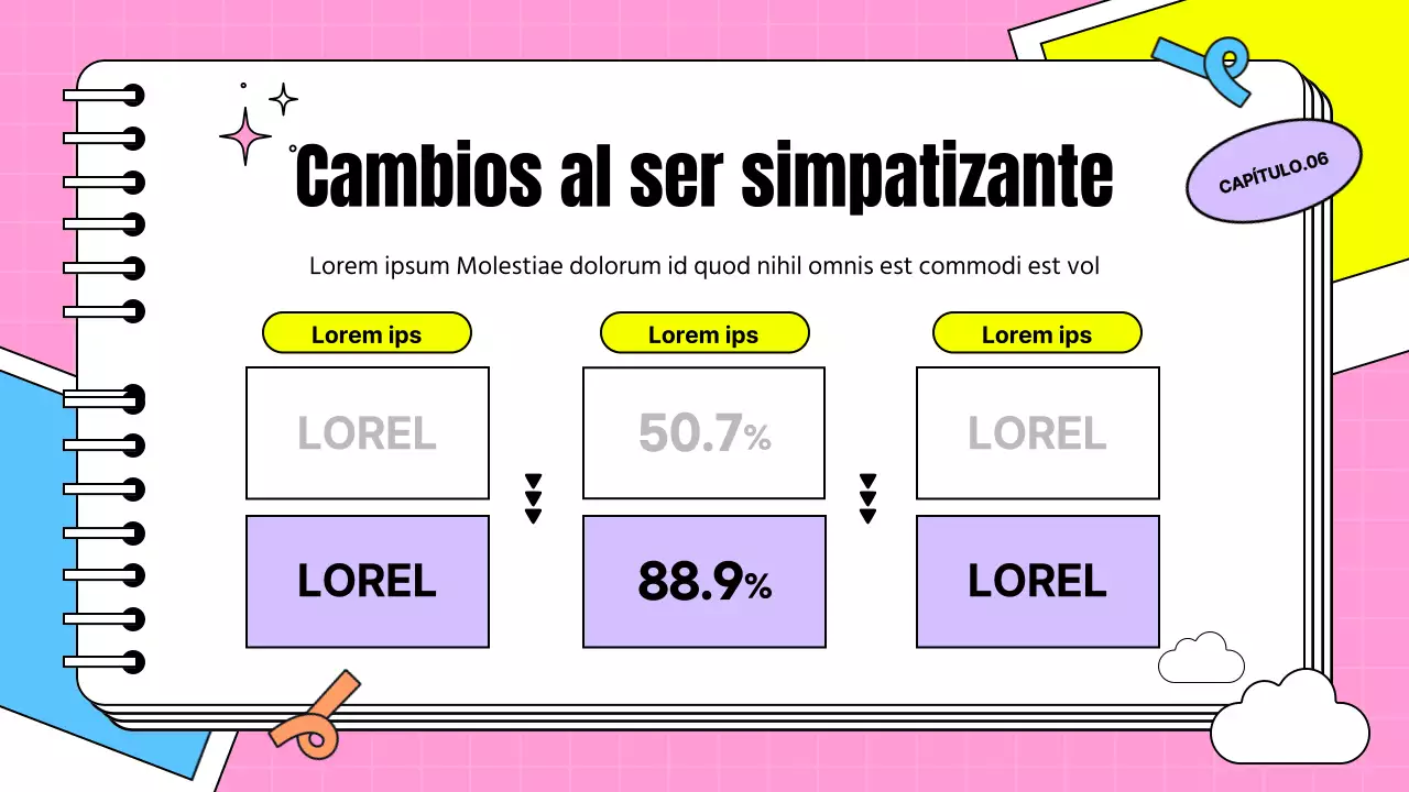 Presentación del testimonio de los simpatizantes en forma de nota kitsch en rosa y azul claro