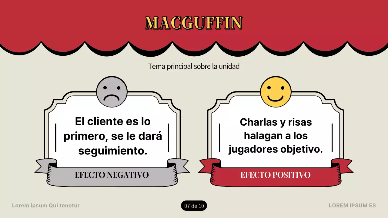 Introducción a la terminología cinematográfica en el concepto de teatro rojo y amarillo