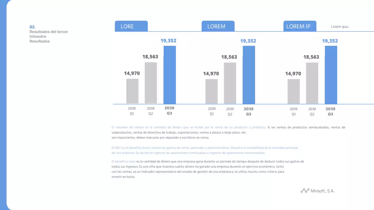 Resultados de las operaciones de Bluetone en el tercer trimestre de 2039 Informe trimestral Informe semestral Mirisoft, Inc.