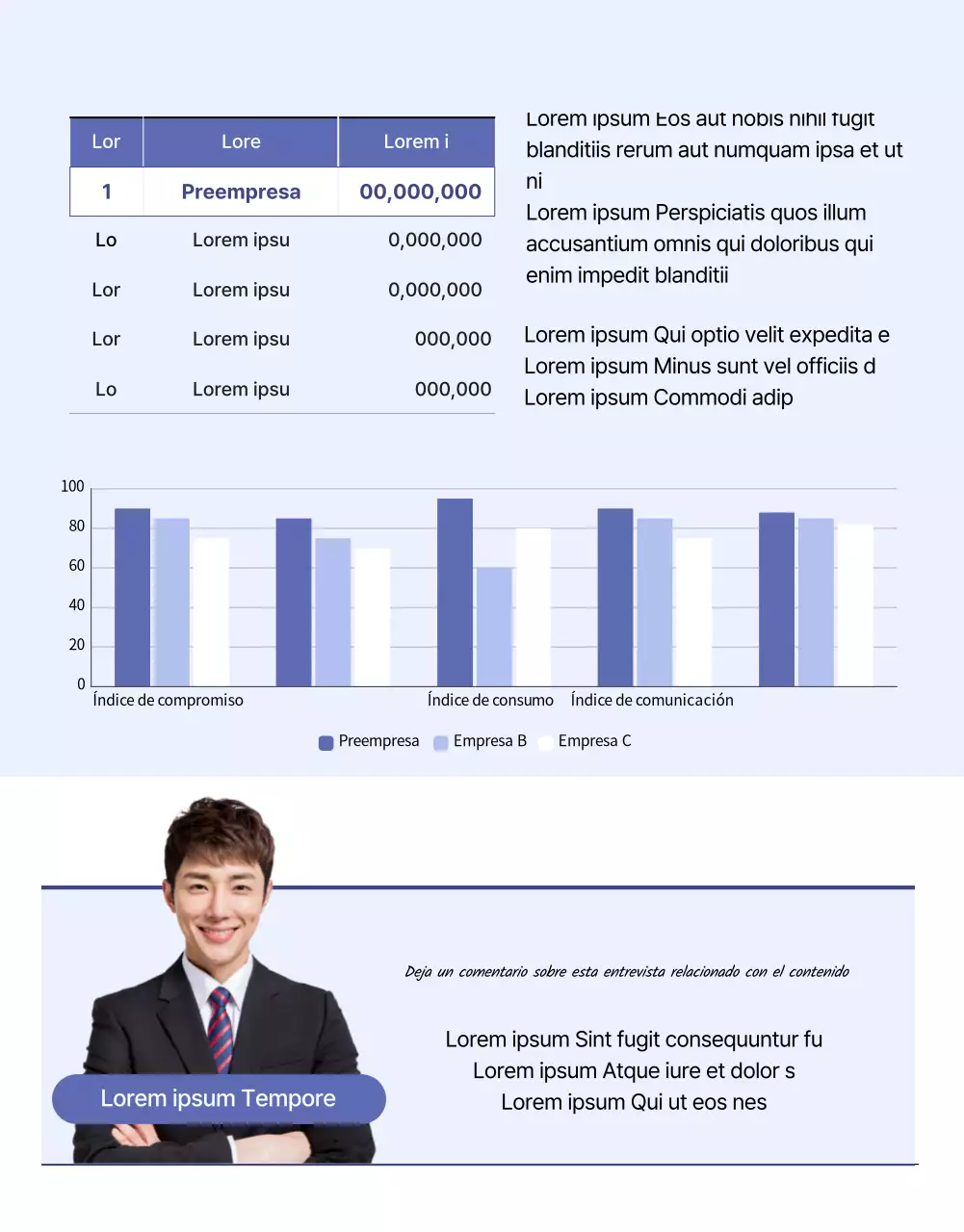 Webzine corporativo con diseño de revista en blanco y negro y azul