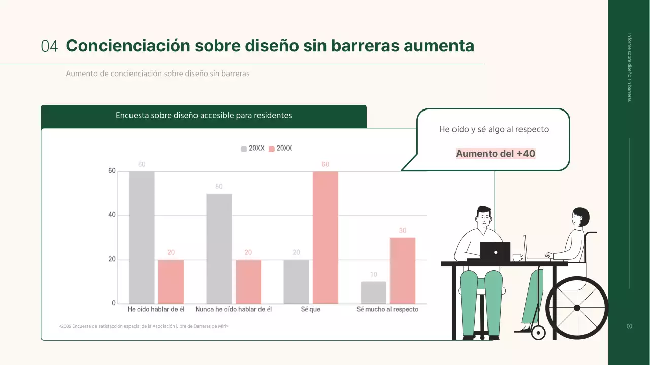 Presentación sencilla de tareas sin barreras en beige y verde