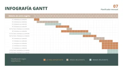 Infografía GANTT verde y marrón para una agenda más limpia